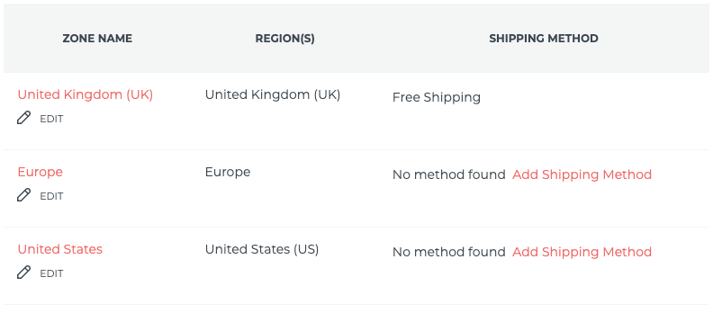 Shipping Zone Table