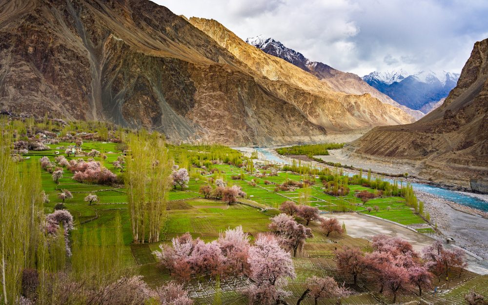 Best places to visit in Ladakh
