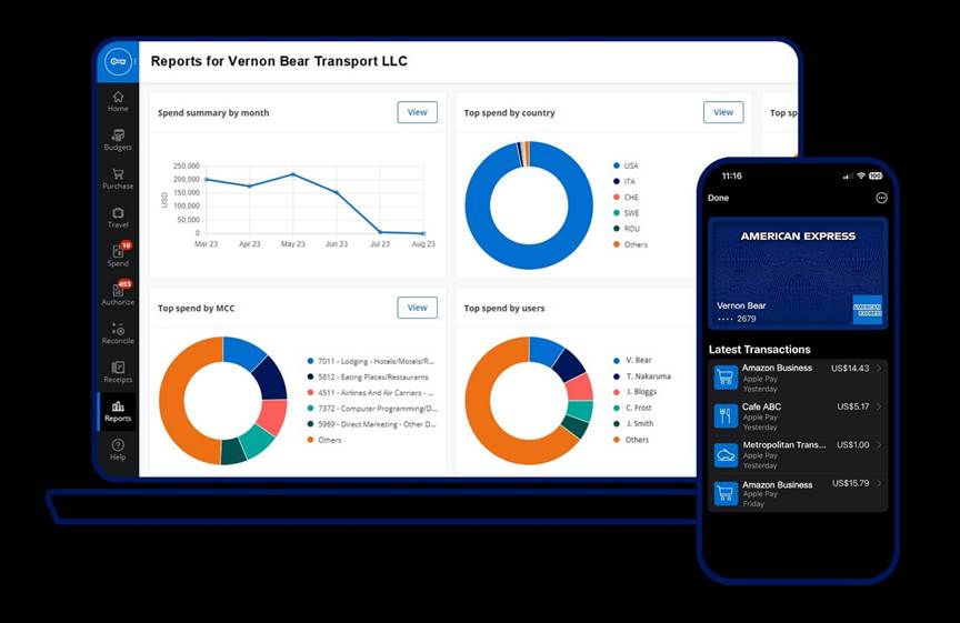 amex gbt unveils new initiative to drive ai innovation and governance