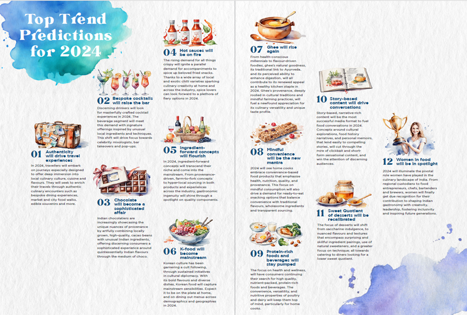 Authentic cuisine will drive travel experiences: Godrej Food Trends Report 2024