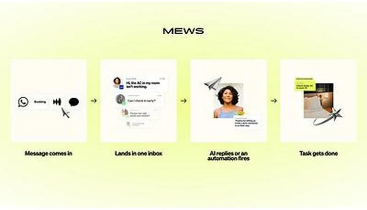 Mews unveils guest messaging and automation tools