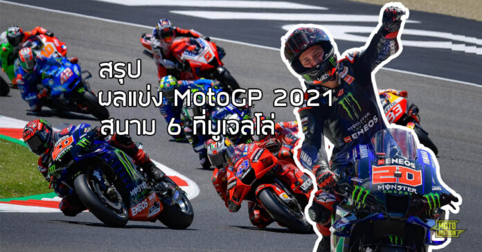 MotoGP 2021