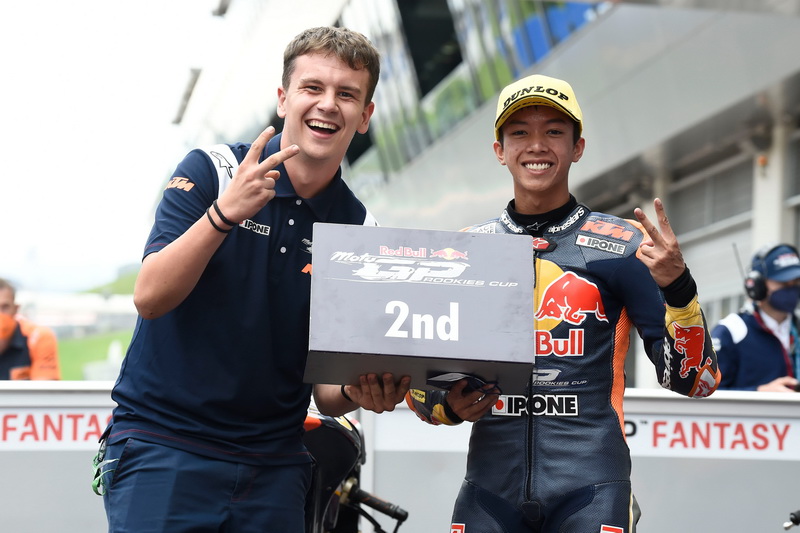 MotoGP Rookies CUP