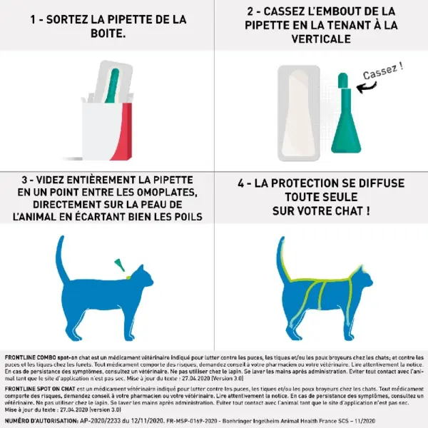 Spray anti-puces pour chien et chat 100ml – Frontline - Pet & Co