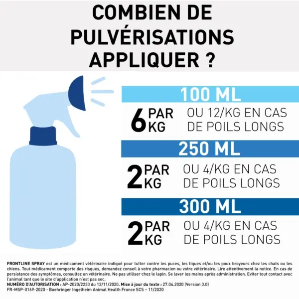 Frontline spray 100 ml - Traitement contre les puces, les tiques et les  poux pour chats et chiens Frontline