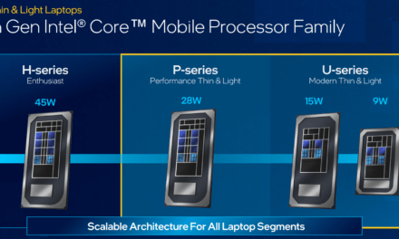Intel Releases 12th Gen Core mobile processor