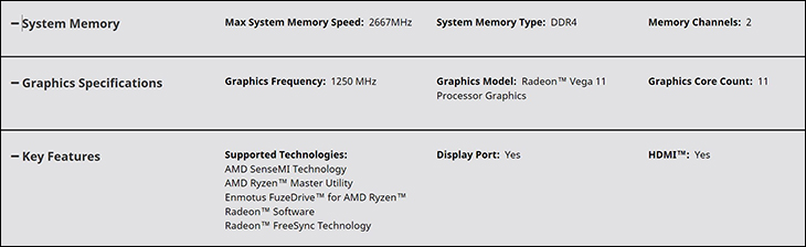 Ryzen 5 2400G and Ryzen 3 2200G Review 43