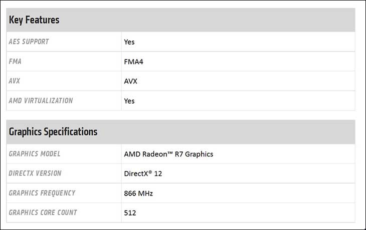 spec4 - AMD A10-7870K