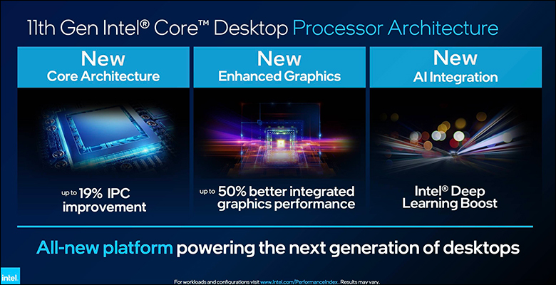 Intel Core i9-11900K and Core i5-11600K Review 33