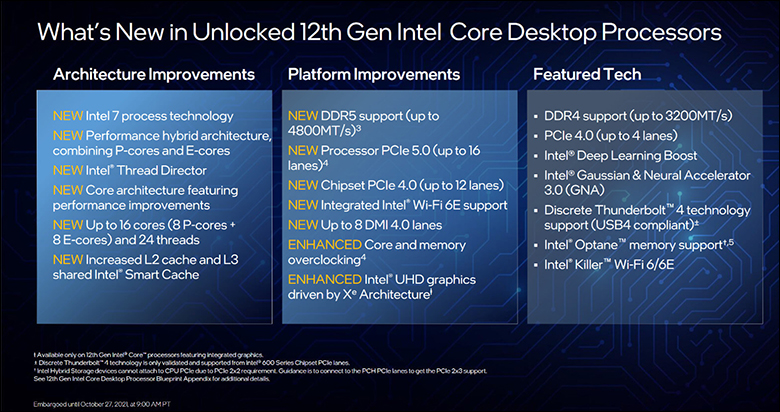 Intel Core i9 12900K and i5 12600K Review 58