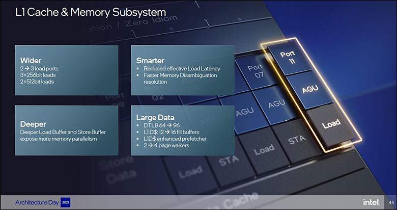 Intel Core i9 12900K and i5 12600K Review 158