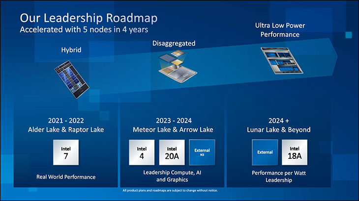 Intel Core i9-14900K i5-14600K Review 74