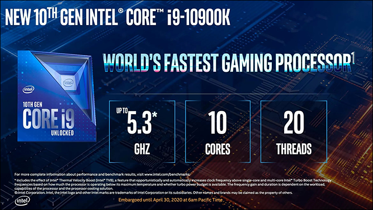 Intel Core i9-10900K Review 405