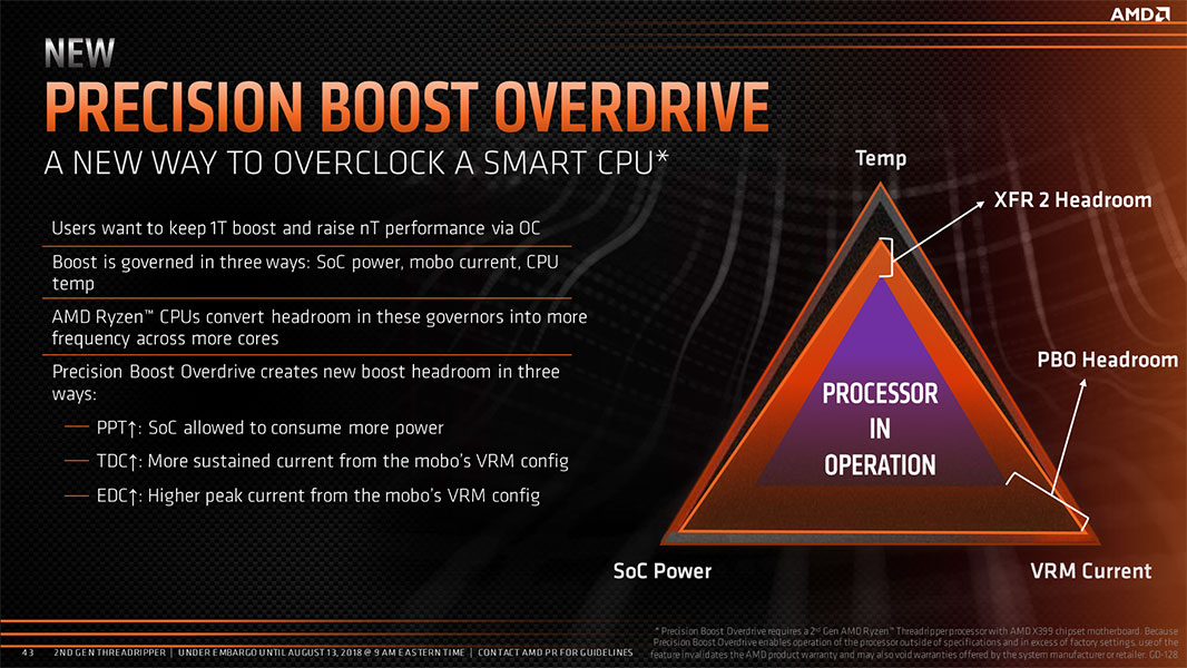 AMD Ryzen 7 3800x Review 407