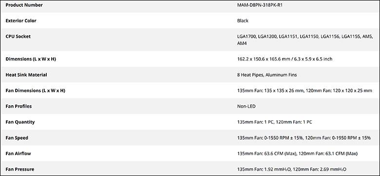 Cooler Master MA824 Stealth Review 1079