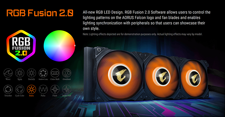 Gigabyte Aorus WaterForce X360 Review 274