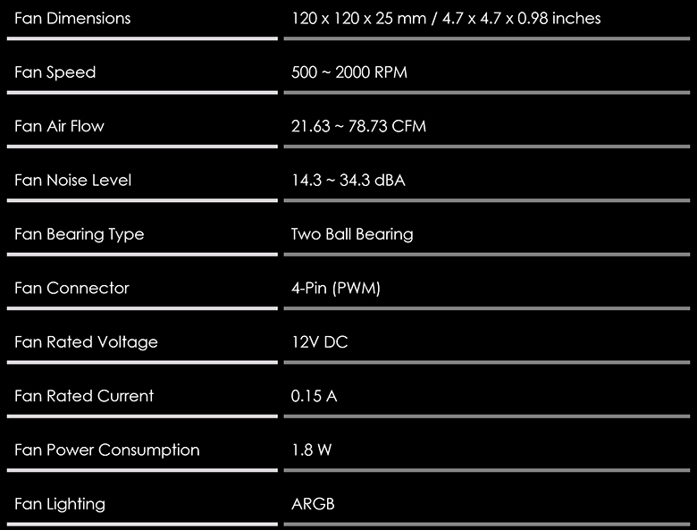 MSI MAG CoreLiquid 360R Review 319