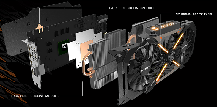 Gigabyte AORUS GTX 1070 Review 170