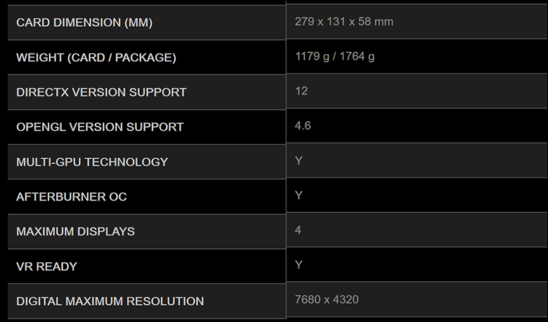 MSI Radeon RX 6700 XT Gaming X Review 392