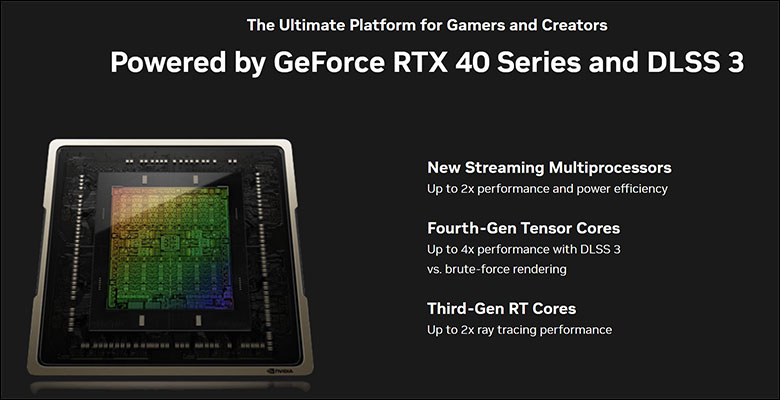 MSI GeForce RTX 4060 Ti GAMING X TRIO 8G Review 91
