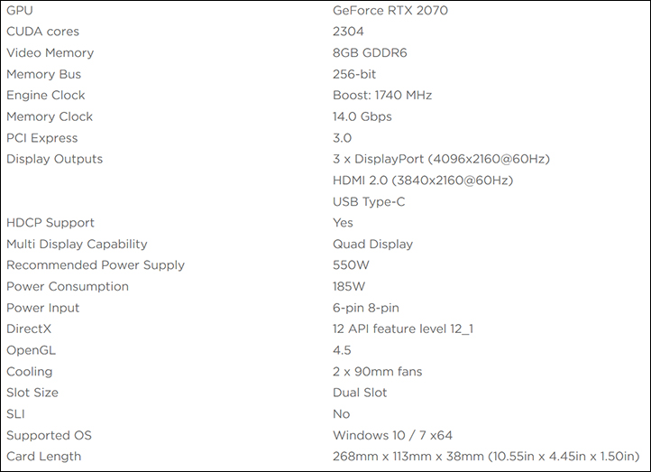 Zotac GeForce RTX 2070 AMP Review 400