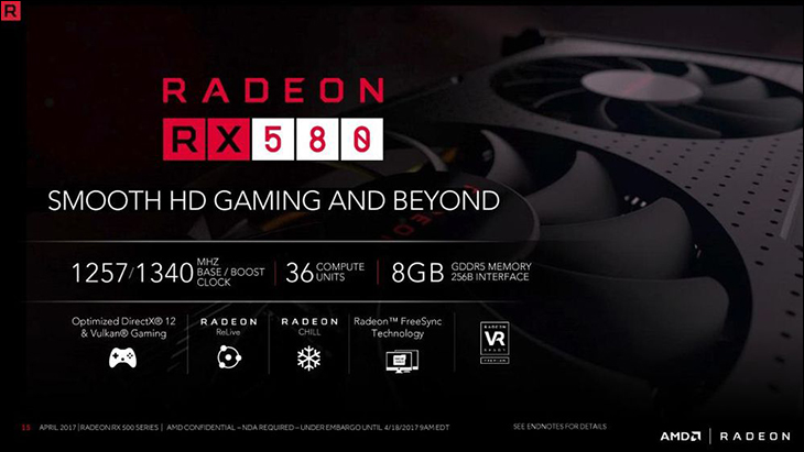 XFX GTS Radeon RX 580 Black Review 1076