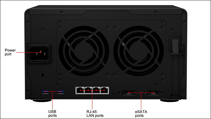 Synology DiskStation DS1621 Plus Review 118