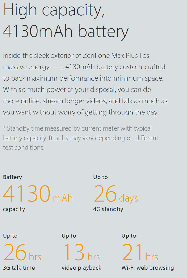 ZenFone Max Plus Review 34