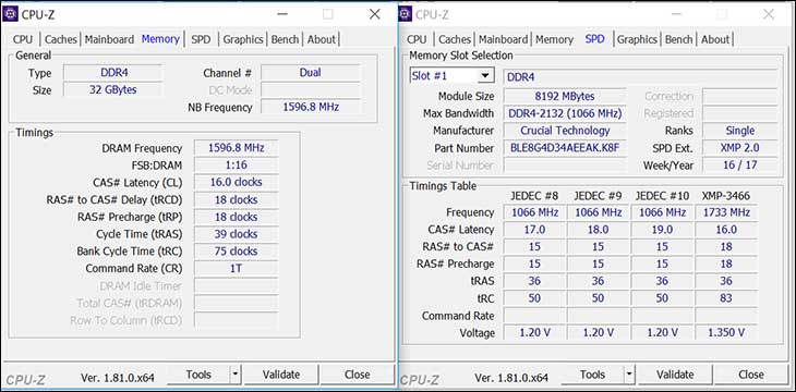 Ballistix Elite 32GB DDR4-3466: Breaking the 2T Barrier 600