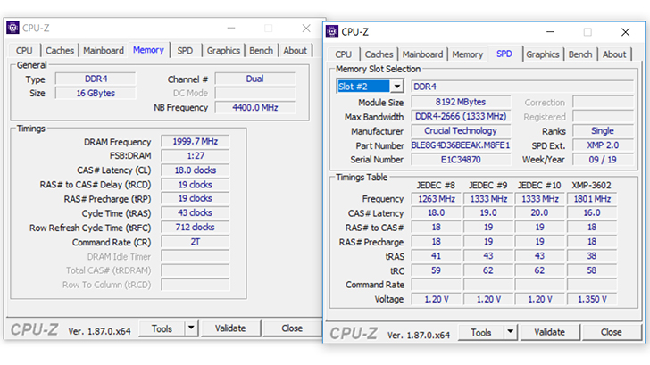 Ballistix Elite DDR4-3600 Review 501