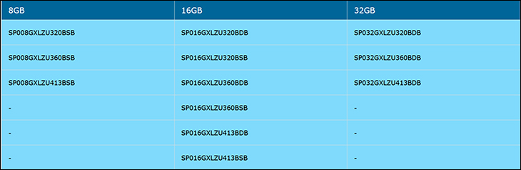 spec7 - Silicon Power XPower Turbine RGB DDR4-3200 Review