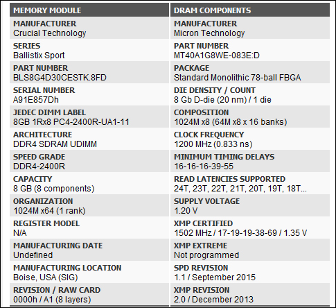 Ballistix SPORT AT DDR4-3000 Review 505