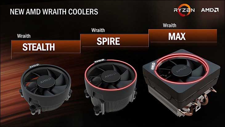 AMD Ryzen 5 series: The Undisputed Kings of Value 15 AMD Ryzen 5 series: The Undisputed Kings of Value 14