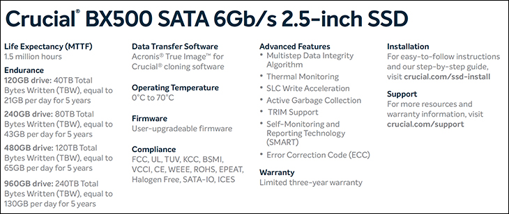 Crucial BX500 480GB Review 508