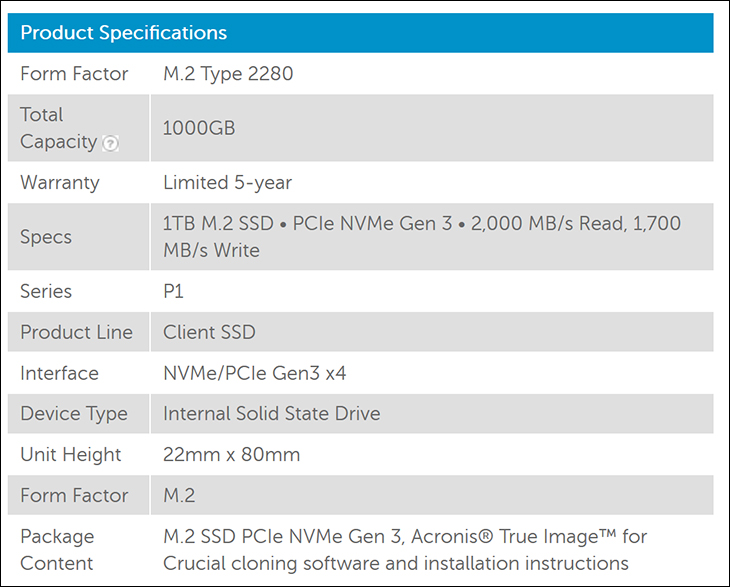 Crucial P1 RAID Review 426