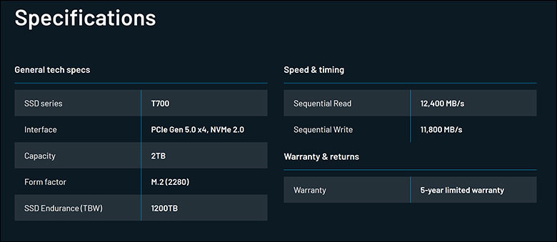 Crucial Pro T700 2TB PCIe 5 NVMe Review 357