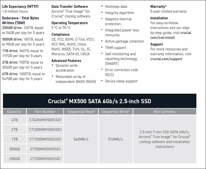 Crucial MX500 4TB Review 127