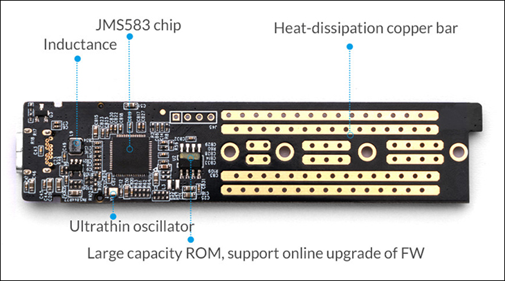 Orico USB to M2 adapters Review 34