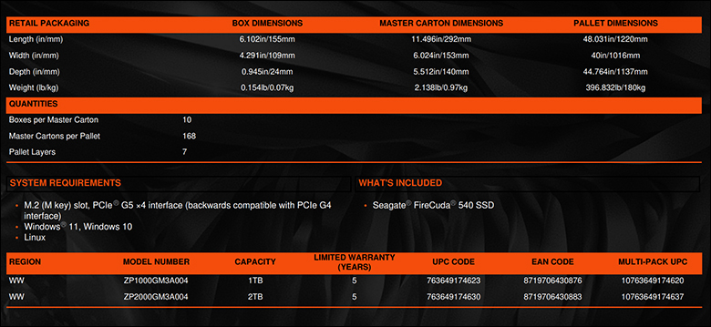 Seagate FireCuda 540 1TB Review 270