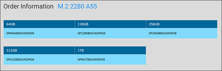 Silicon Power A55 M.2 1TB 38