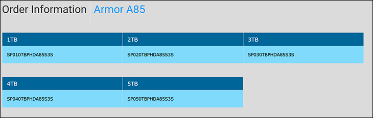 Silicon Power Armor A85 5TB Review 461