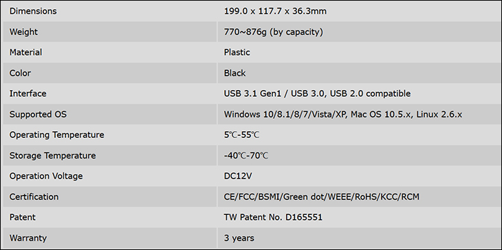 Silicon Power Stream S06 6TB Review 85