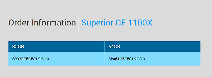 Silicon Powers Superior 1100X CF 23