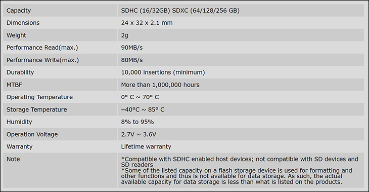 Silicon Power Superior Pro (SD) 19