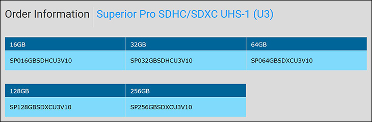 Silicon Power Superior Pro (SD) 103