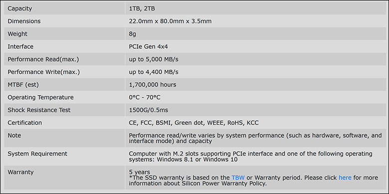 Silicon Power US70 1TB Review 41