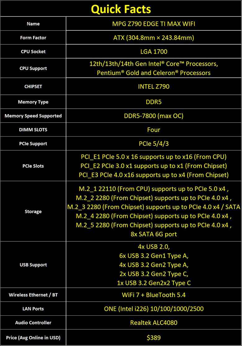 MSI MPG Z790 EDGE Ti Max WiFi Review 226