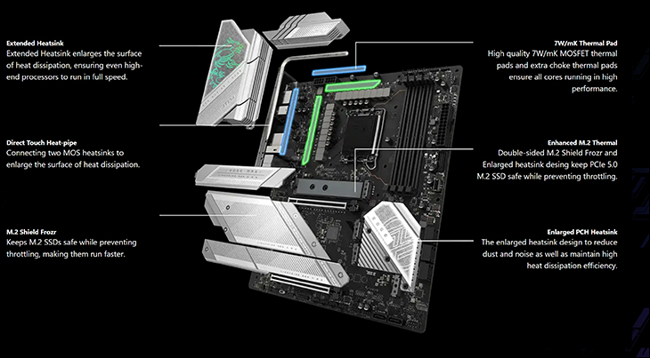 MSI MPG Z790 EDGE Ti Max WiFi Review 109