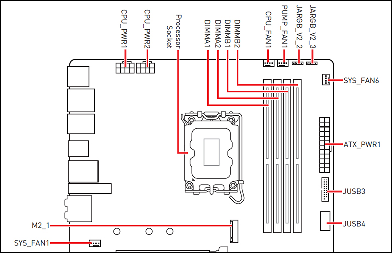 MSI MPG Z790 EDGE Ti Max WiFi Review 270