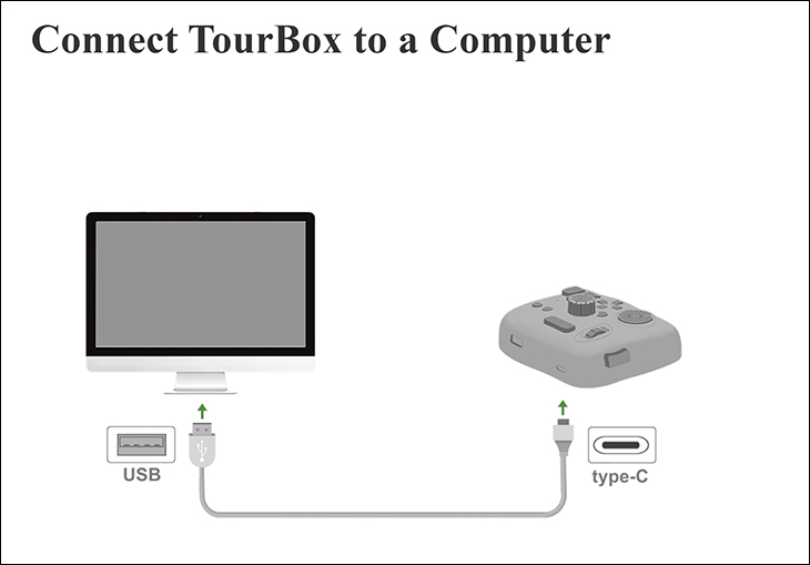 TourBox 2020 Review 185